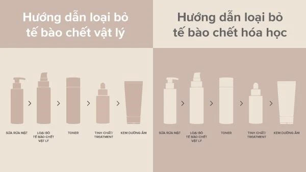 hướng dẫn tẩy tế bào chết